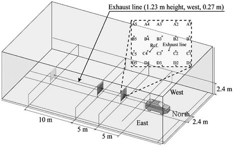 Fig. 4. Fig. 4.