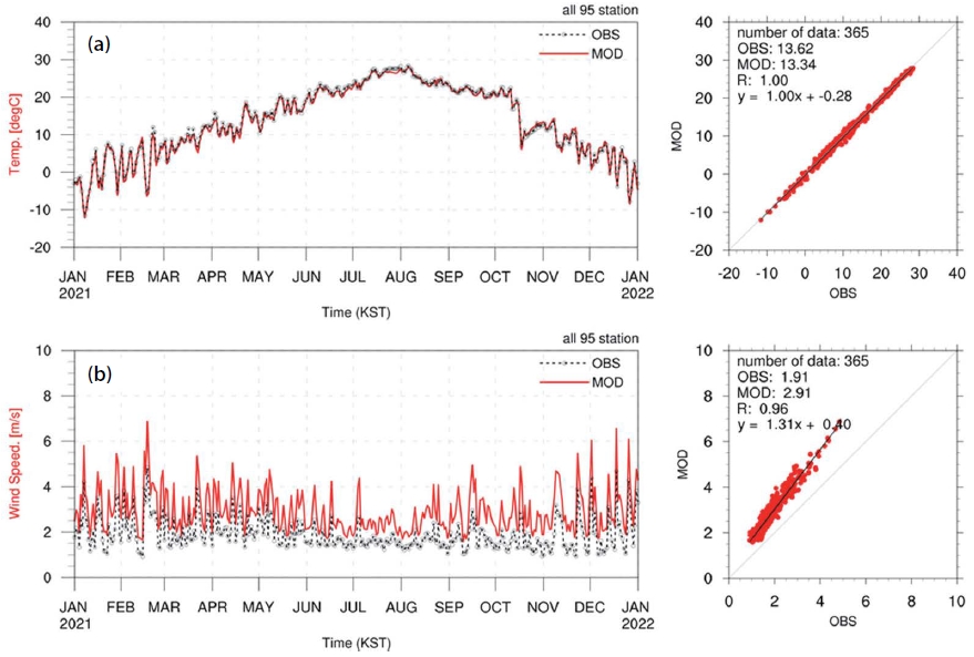 Fig. 2. Fig. 2.