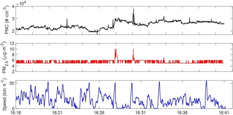 Fig. 2.
