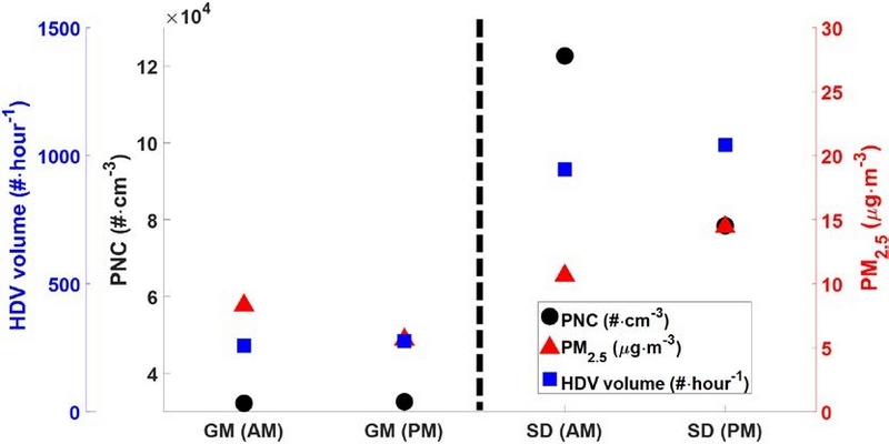 Fig. 8.