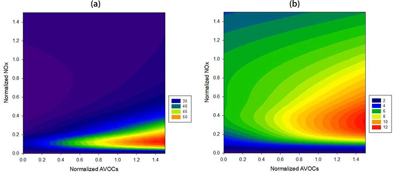 Fig. 2. Fig. 2.