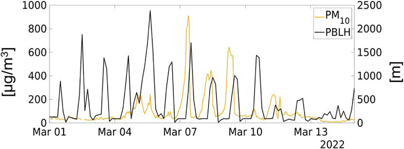 Fig. 4. Fig. 4.