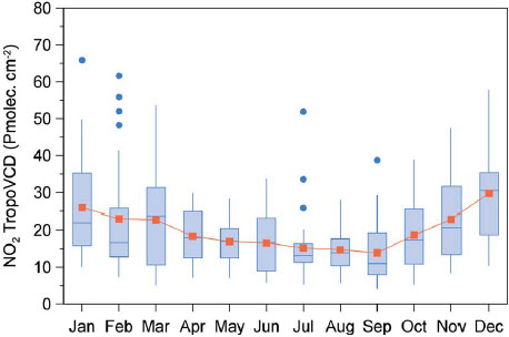 Fig. 3. Fig. 3.
