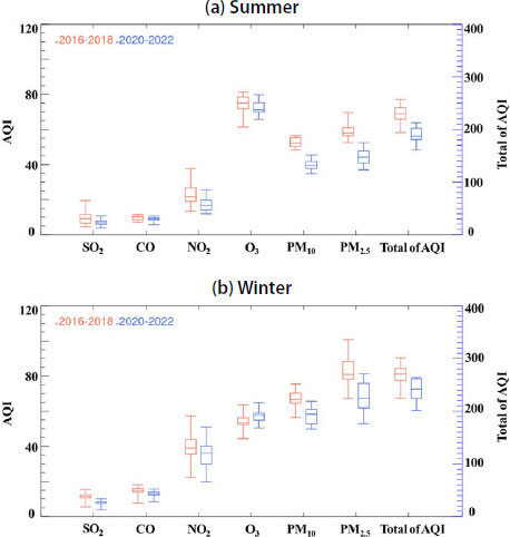 Fig. 4. Fig. 4.