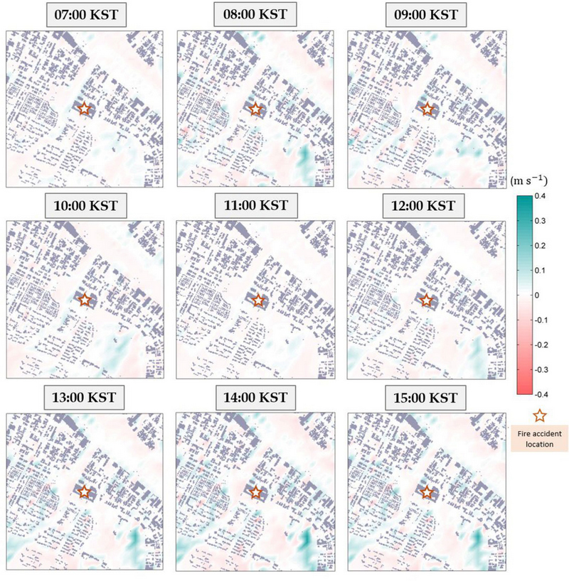 Fig. 6. Fig. 6.