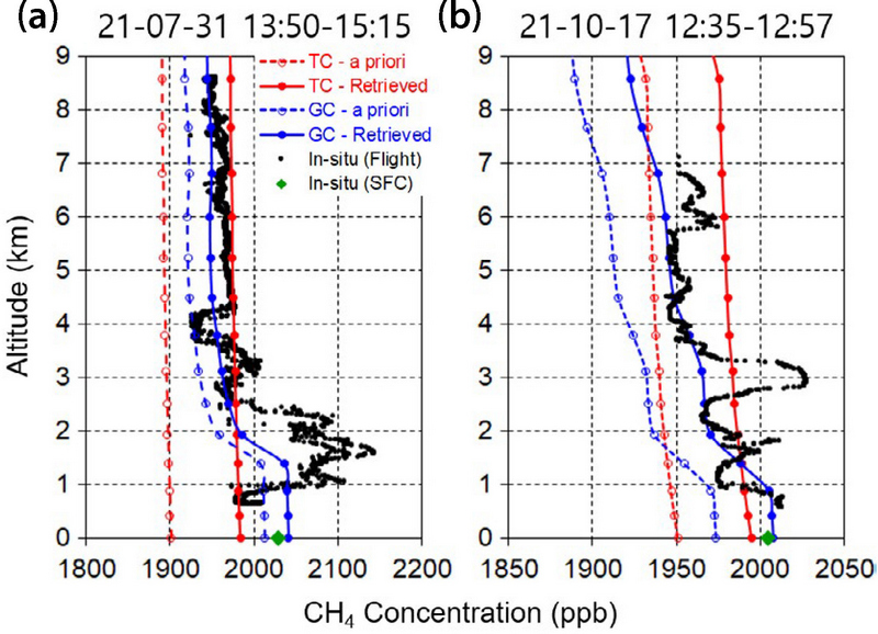 Fig. 10. Fig. 10.