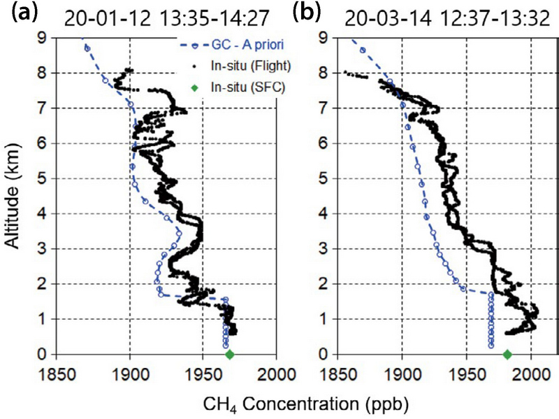 Fig. 11.