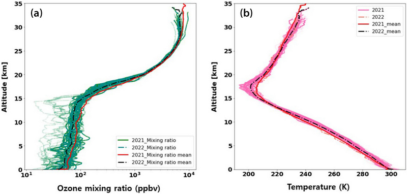 Fig. 2. Fig. 2.