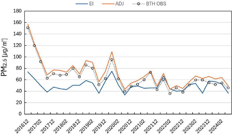 Fig. S1. Fig. S1.