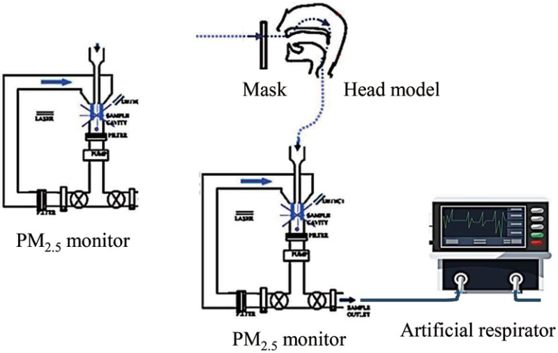 Fig. 1. Fig. 1.