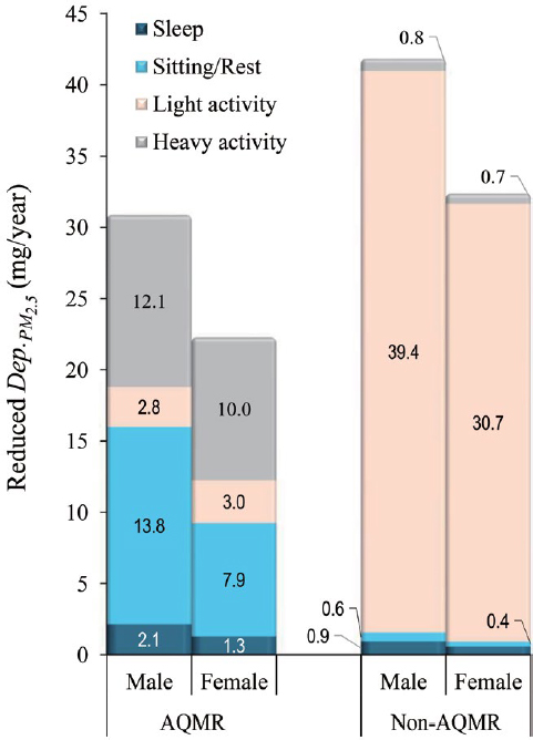 Fig. 4. Fig. 4.