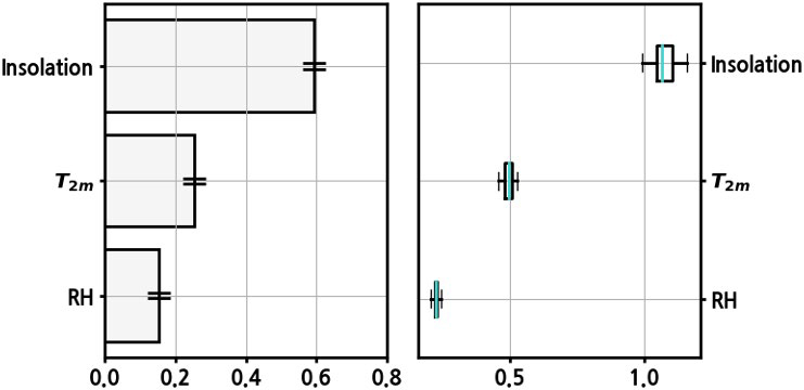 Fig. 9.