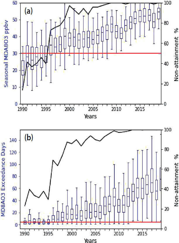 Fig. 4. Fig. 4.