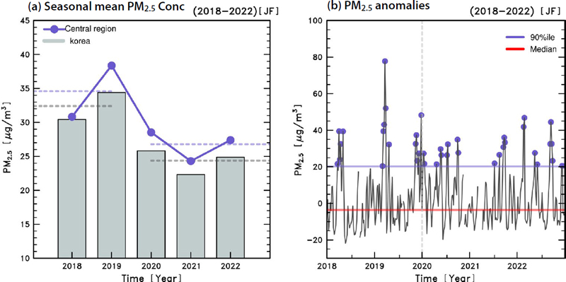 Fig. 2. Fig. 2.