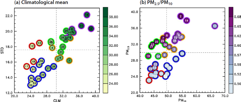 Fig. 4. Fig. 4.