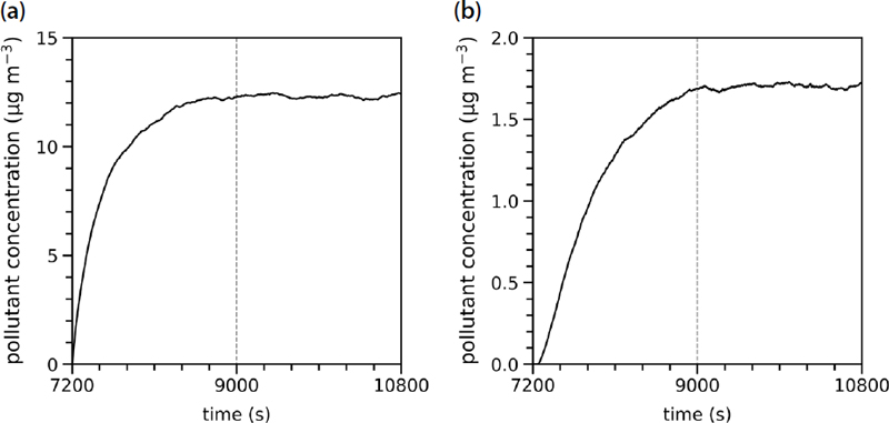 Fig. S1.