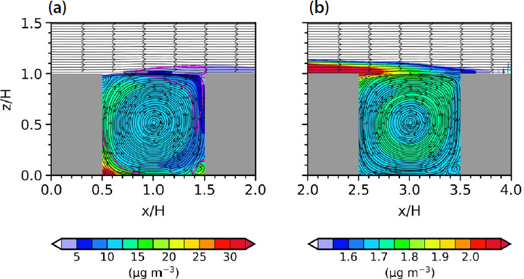 Fig. 2. Fig. 2.