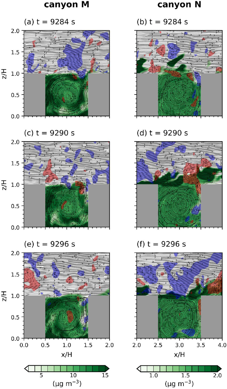 Fig. 5. Fig. 5.