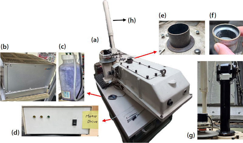 Fig. 2. Fig. 2.