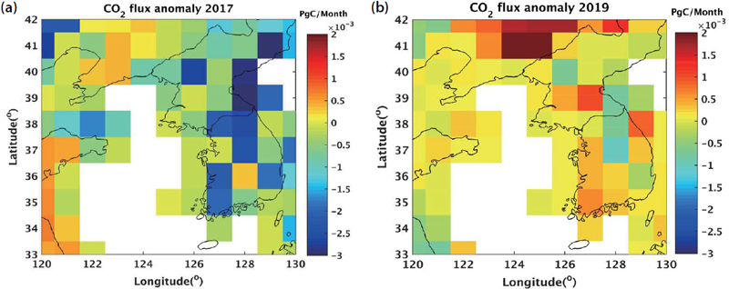 Fig. 8. Fig. 8.