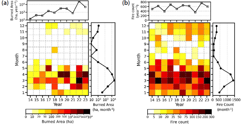 Fig. 1. Fig. 1.