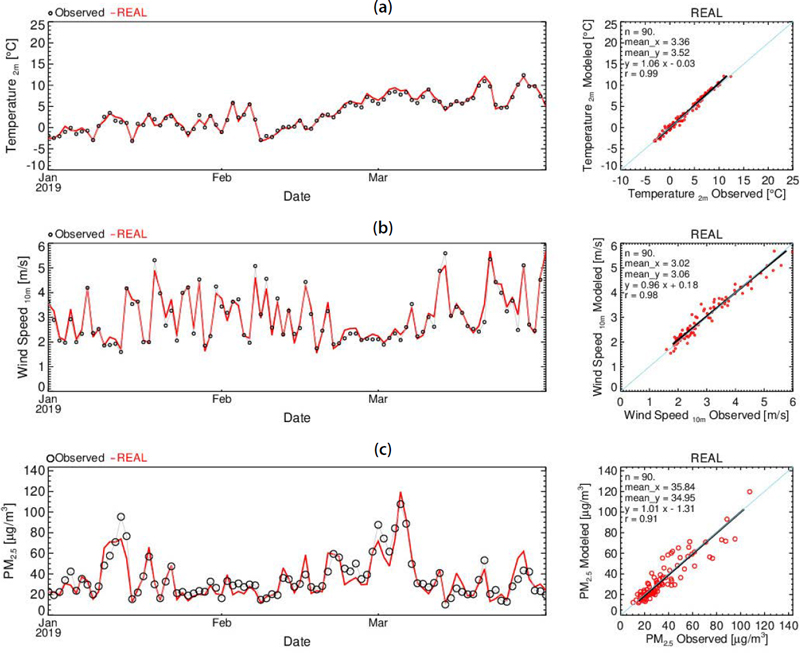 Fig. 4. Fig. 4.