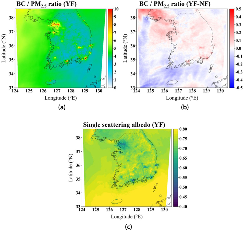 Fig. 4. Fig. 4.