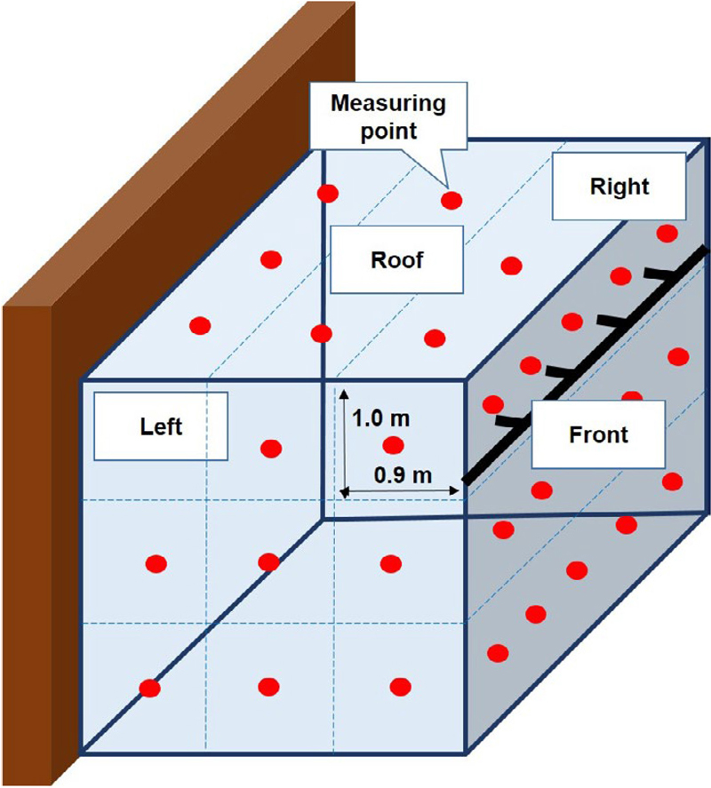 Fig. 2.