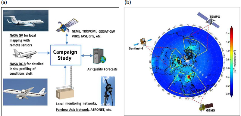 Fig. 3.