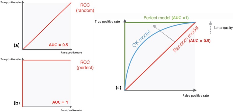 Fig. 11.