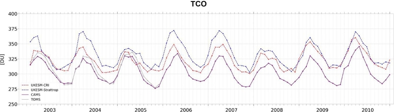 Fig. 10.