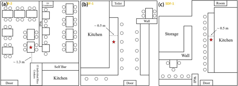 Fig. 3.
