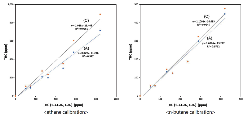 Fig. 9.