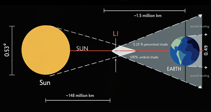 Fig. 1. Fig. 1.